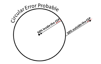 strategika93_figure 1