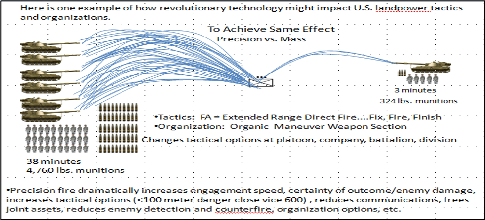 strategika93_figure 3