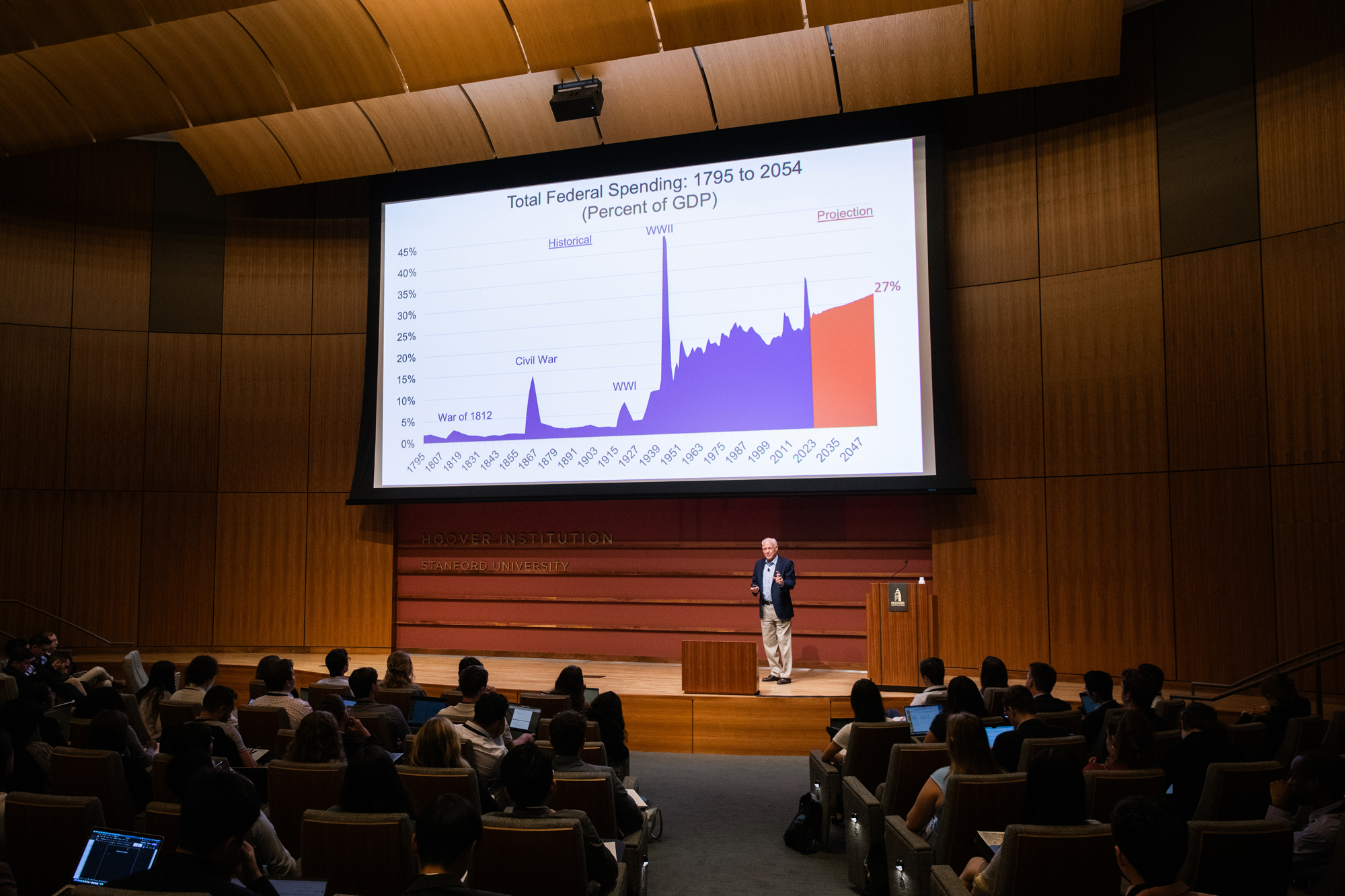 Hoover Senior Fellow John Cogan stands beneath a chart depicting federal spending in Hauck Auditorium on August 12, 2025. (Patrick Beaudouin)
