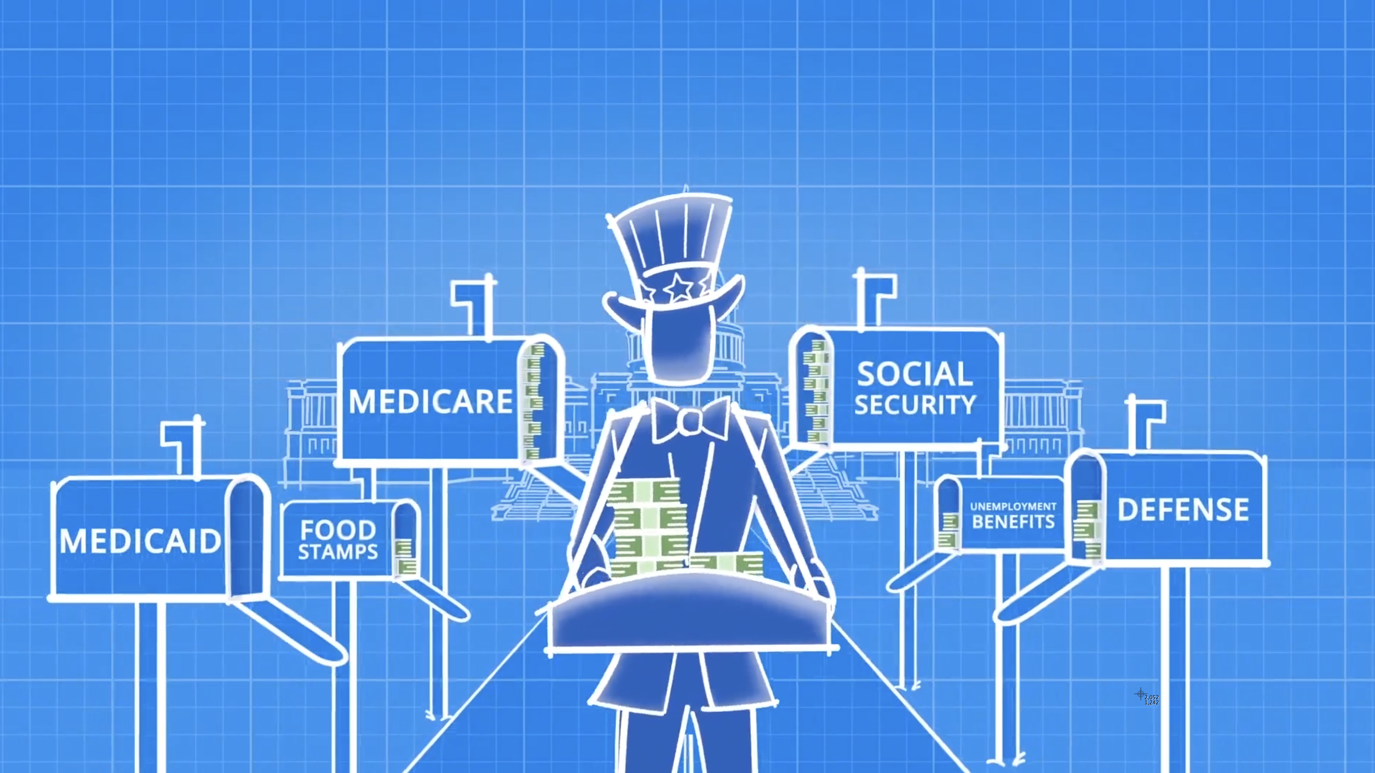 Entitlements and the Budget