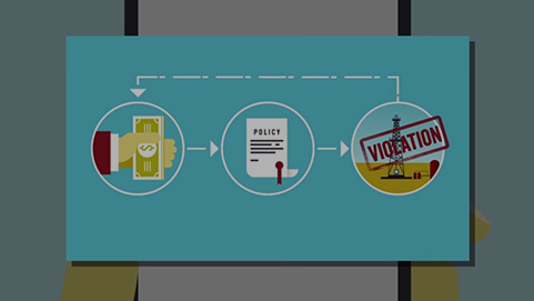  Swipe Right: Seeking Fracturing Policy Alternatives