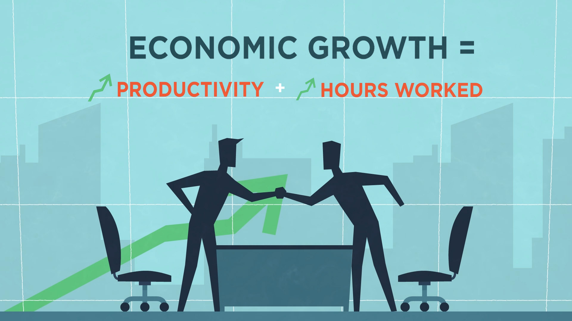 The Formula For Economic Growth