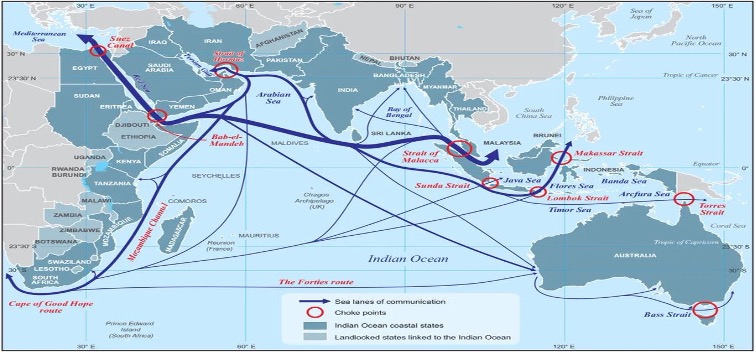 Trade Choke Points in the Indian Ocean 