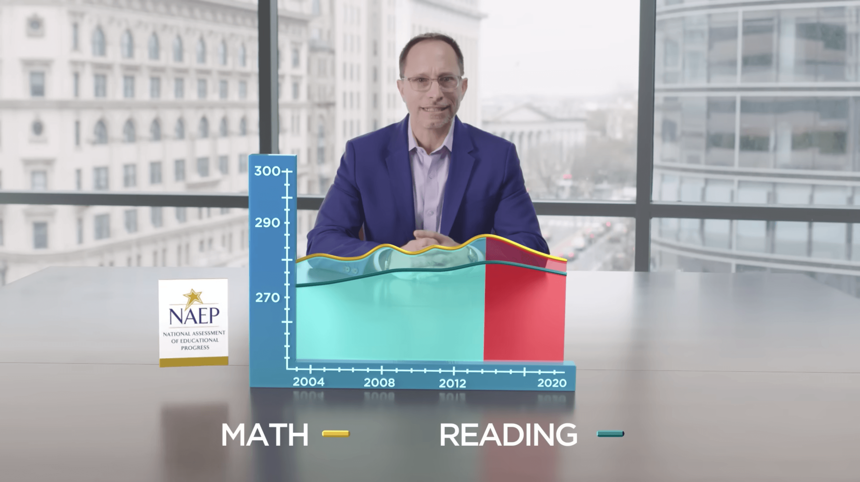 Are Declining Test Scores Coming for the COVID Generation?
