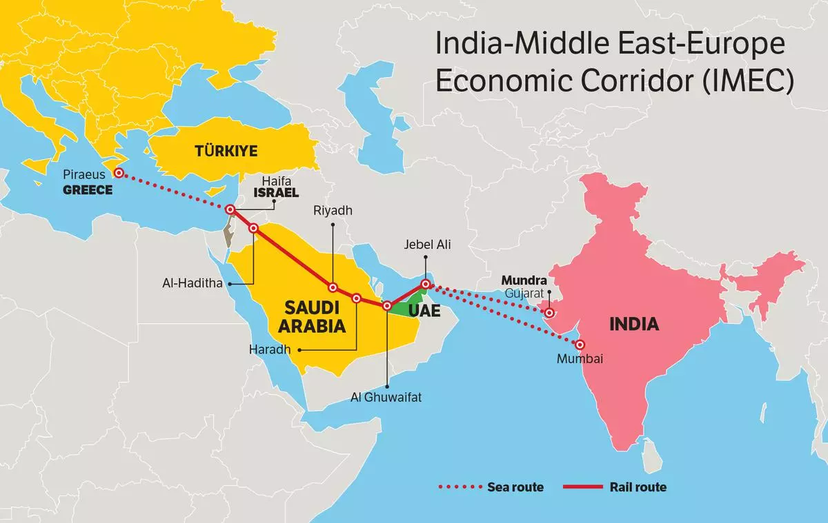 India–Middle East–Europe Economic Corridor