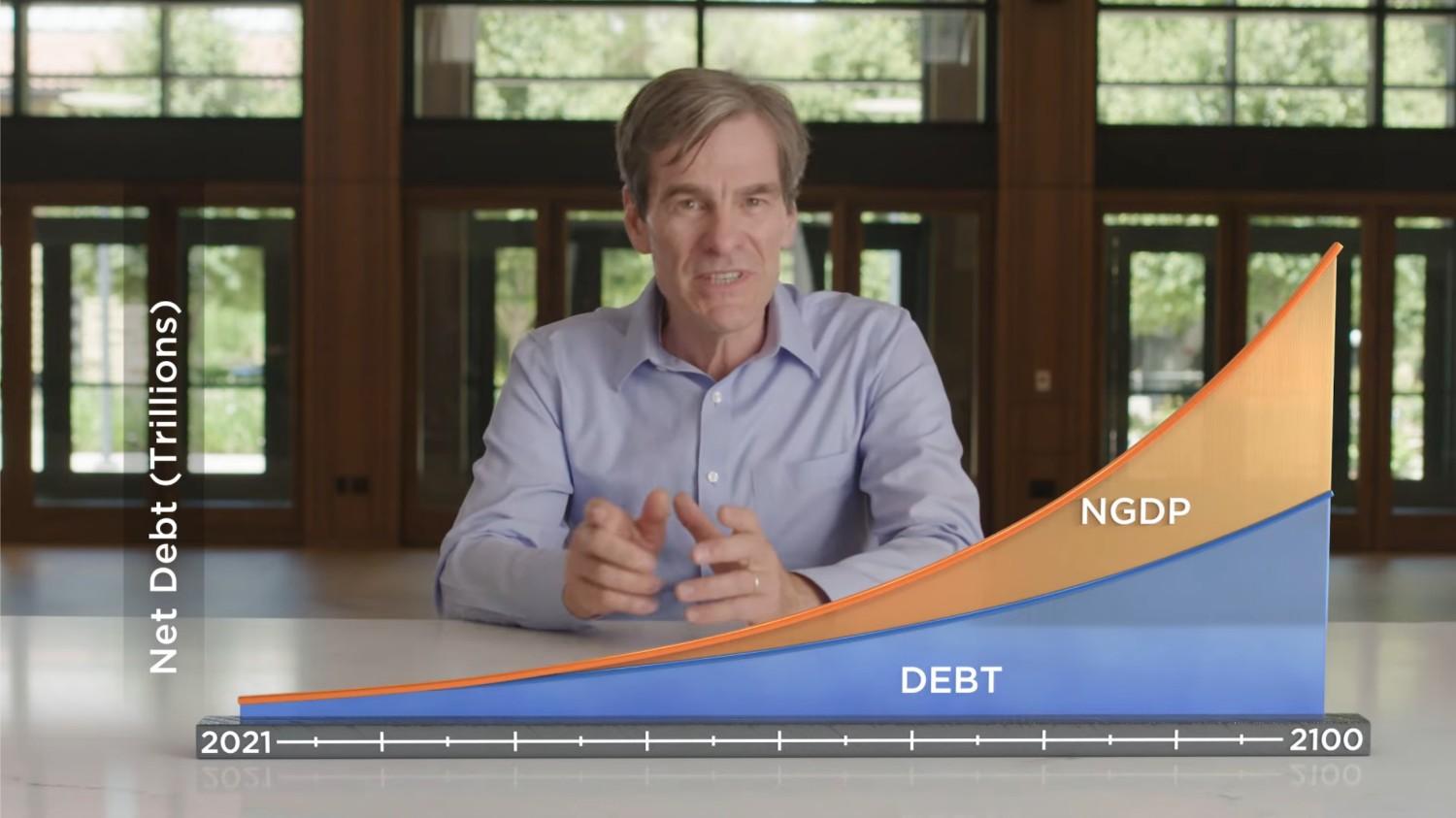 Does Government Debt Matter Anymore?