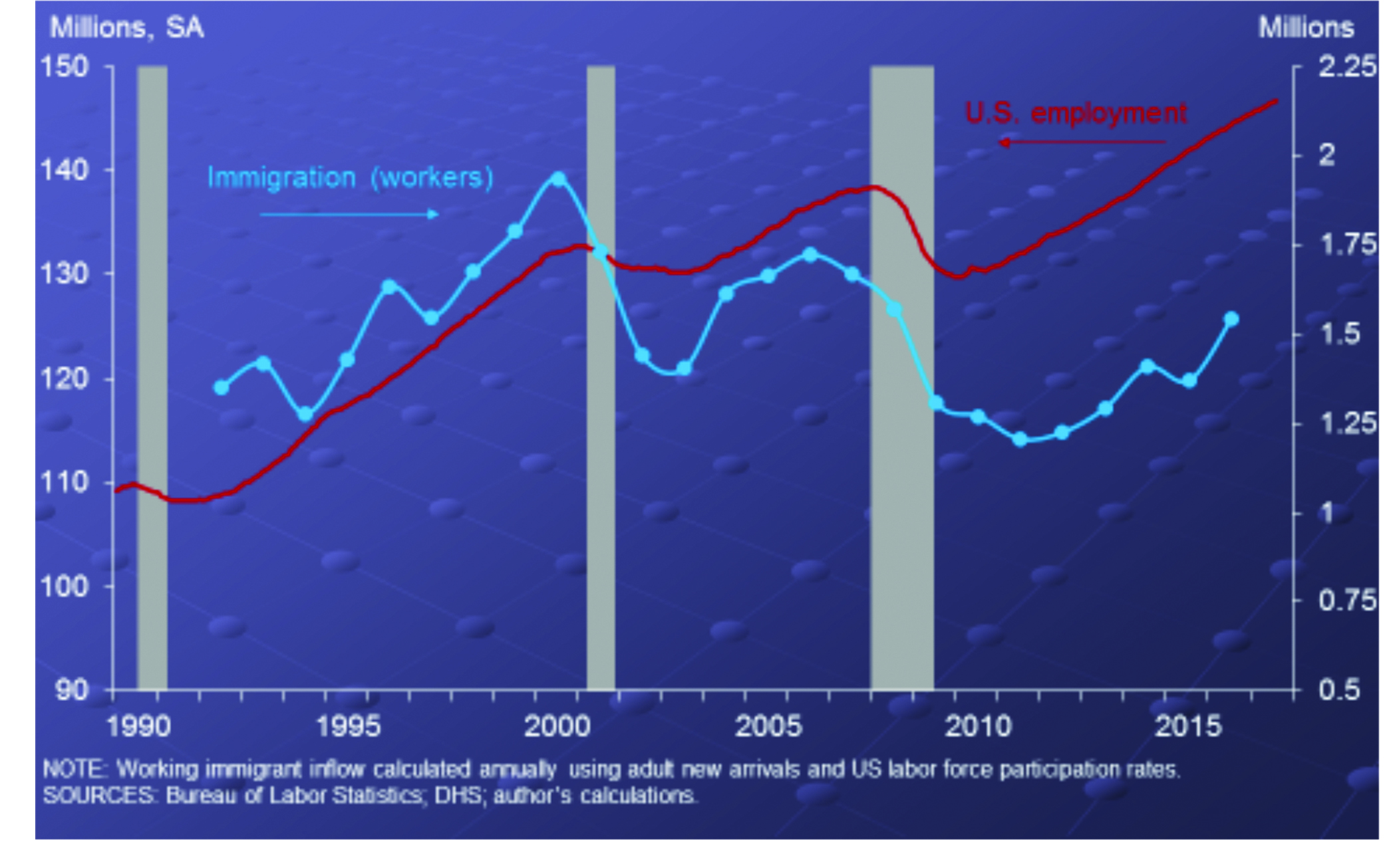 hollifield_the_migration_challenge_formatted-19.jpg