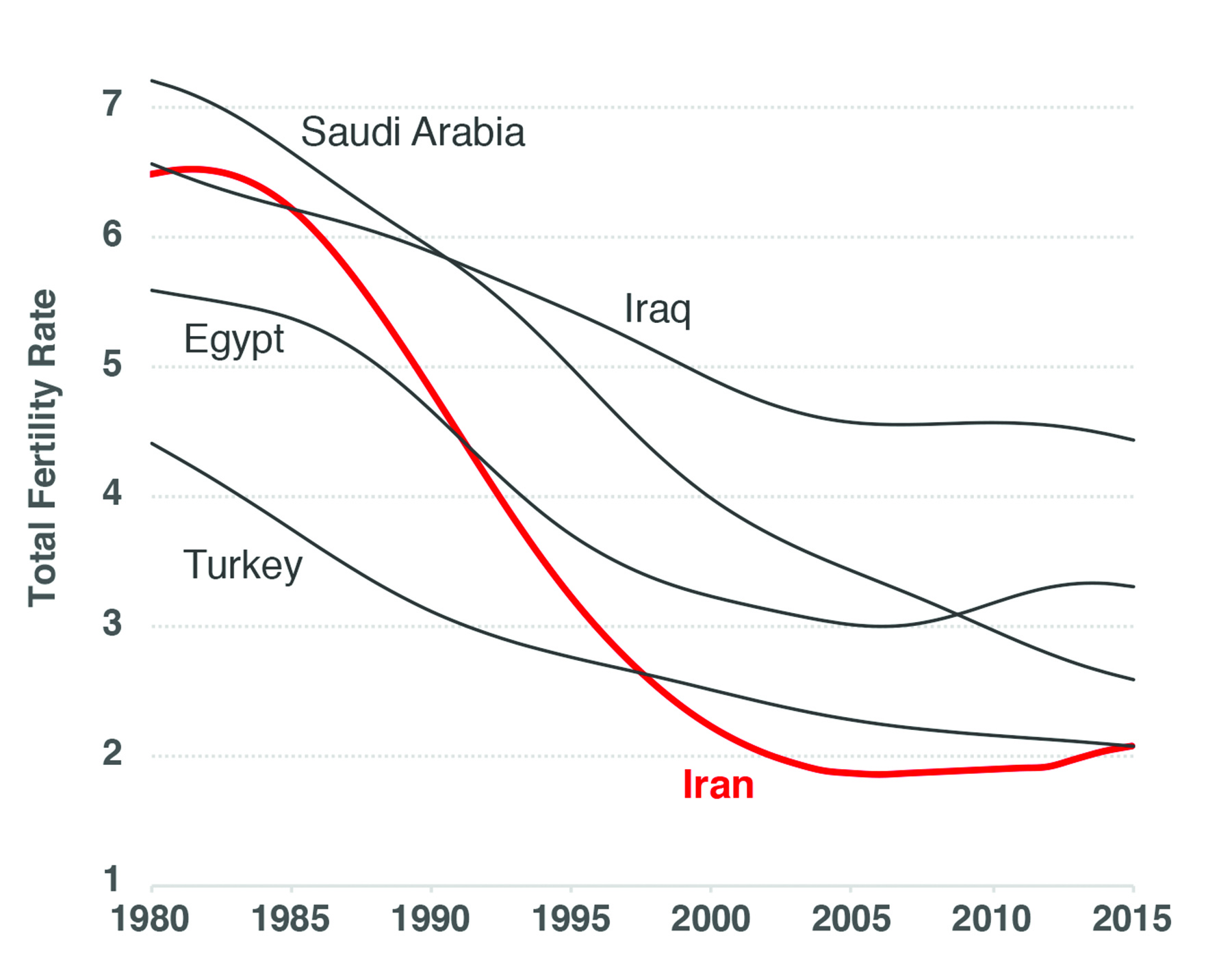 milani_and_pakzadi_islamic_republic_of_iran_in_an_age_of_global_transitions_formatted-6.jpg