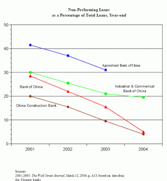 Image for China's Economic Policy is Systemic