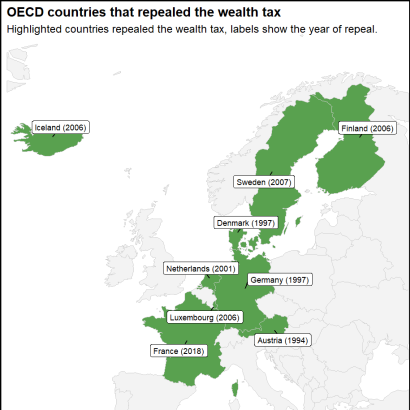 Wealth Tax Primer