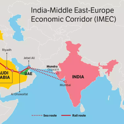 India–Middle East–Europe Economic Corridor