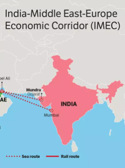 India–Middle East–Europe Economic Corridor