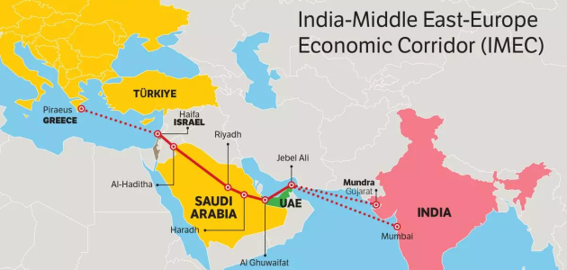 India–Middle East–Europe Economic Corridor