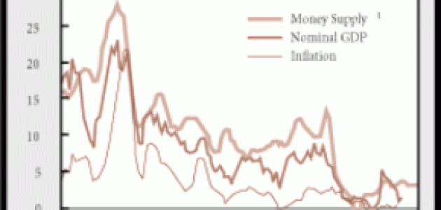 Japanese Monetary Policy in the Driver's Seat