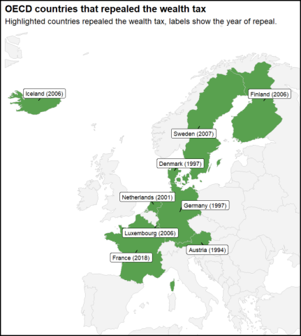 Wealth Tax Primer