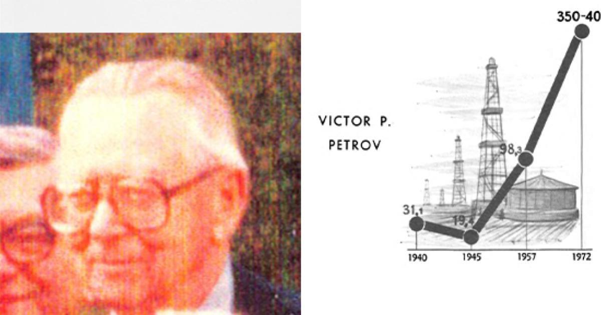 Photo of Viktor Petrov and covers from two of his publications