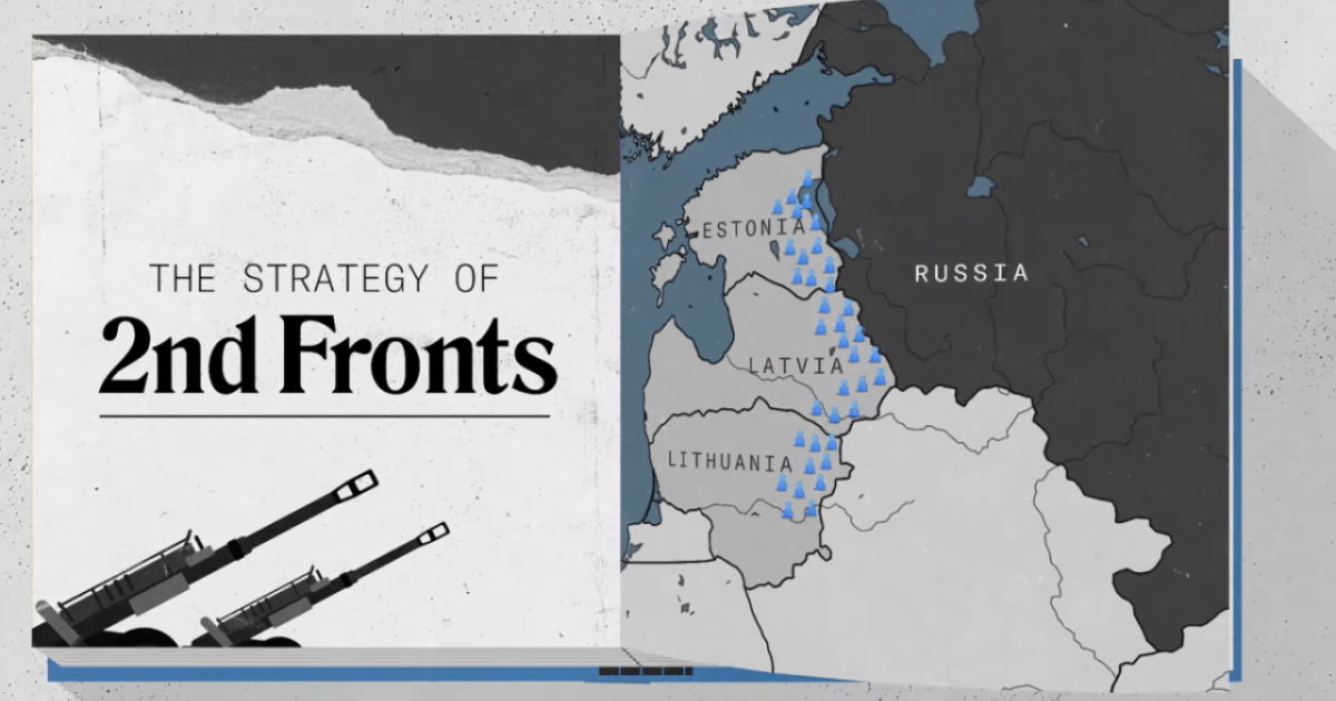 Second Fronts in Great-Power Conflicts