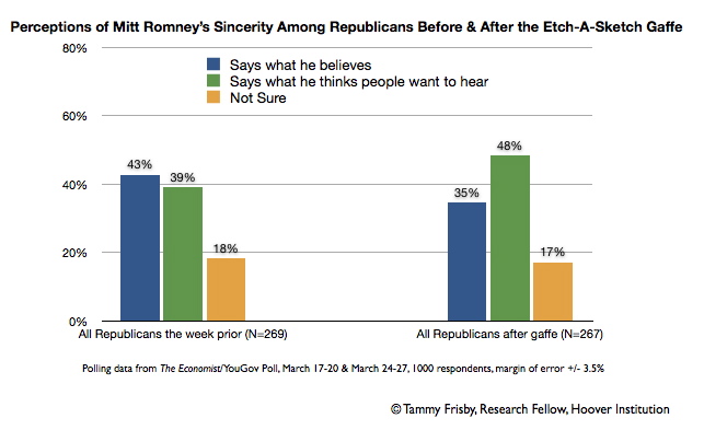 Republicans Romney12
