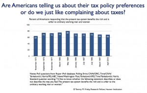 Wealthy favored by tax system graph 041712b.001