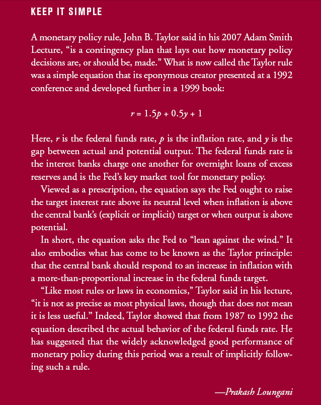 John Taylor's Rule