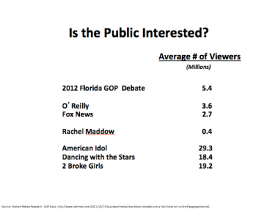 Is Mitt Romney Likable Enough?by Morris P. Fiorina