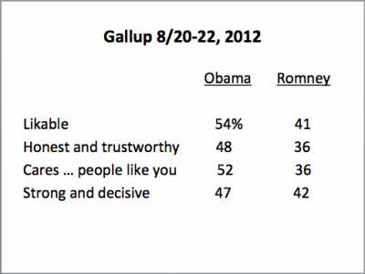 Is Mitt Romney Likable Enough?by Morris P. Fiorina